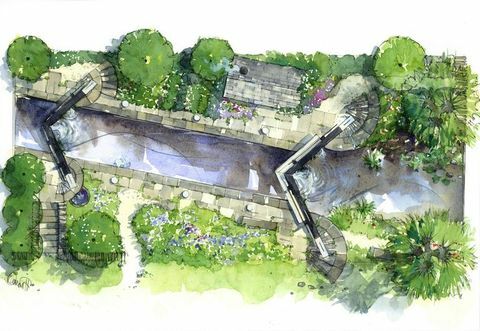 Willkommen im Yorkshire Garden, Show Garden, entworfen von Mark Gregory, gesponsert von Welcome to Yorkshire, RHS Chelsea Flower Show 2019