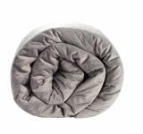 BlanQuil Weighted Blanket Bewertung