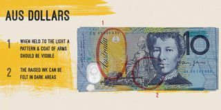 Australischer Dollar - gefälschte Zeichen