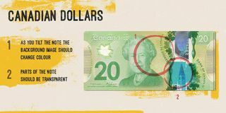 Kanadischer Dollar - gefälschte Zeichen
