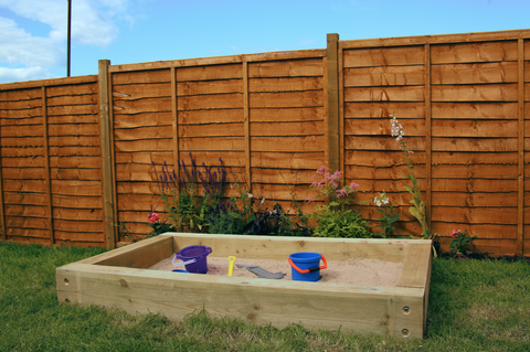 Wickes, wie man einen eigenen Sandkasten in einem Garten baut