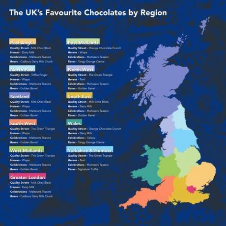 Großbritanniens beliebteste Weihnachtsschokolade ist Maltesers Teaser