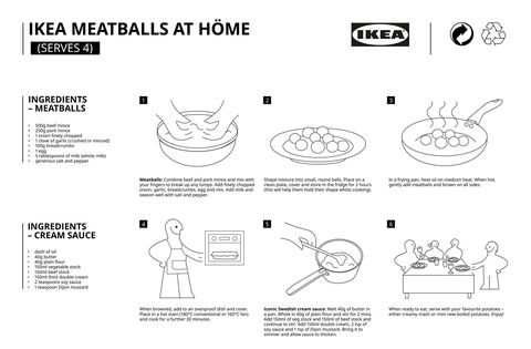 Ikea Frikadellen Rezept